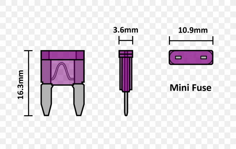 Littelfuse Ampere Electrical Network Electrical Engineering, PNG, 950x600px, Fuse, Ampere, Area, Brand, Car Download Free