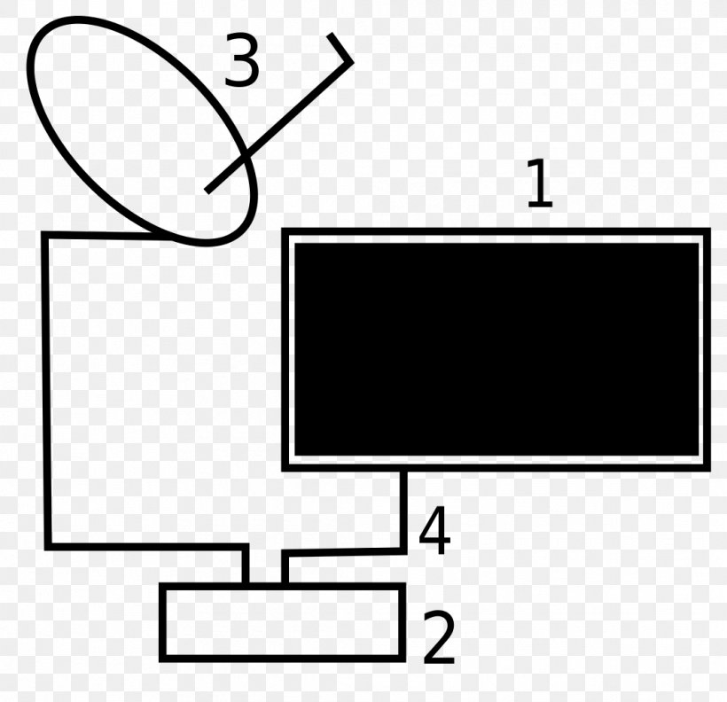 High-definition Television Broadcast Television Systems Digital Television Digital Terrestrial Television, PNG, 1059x1024px, Highdefinition Television, Area, Black, Black And White, Brand Download Free