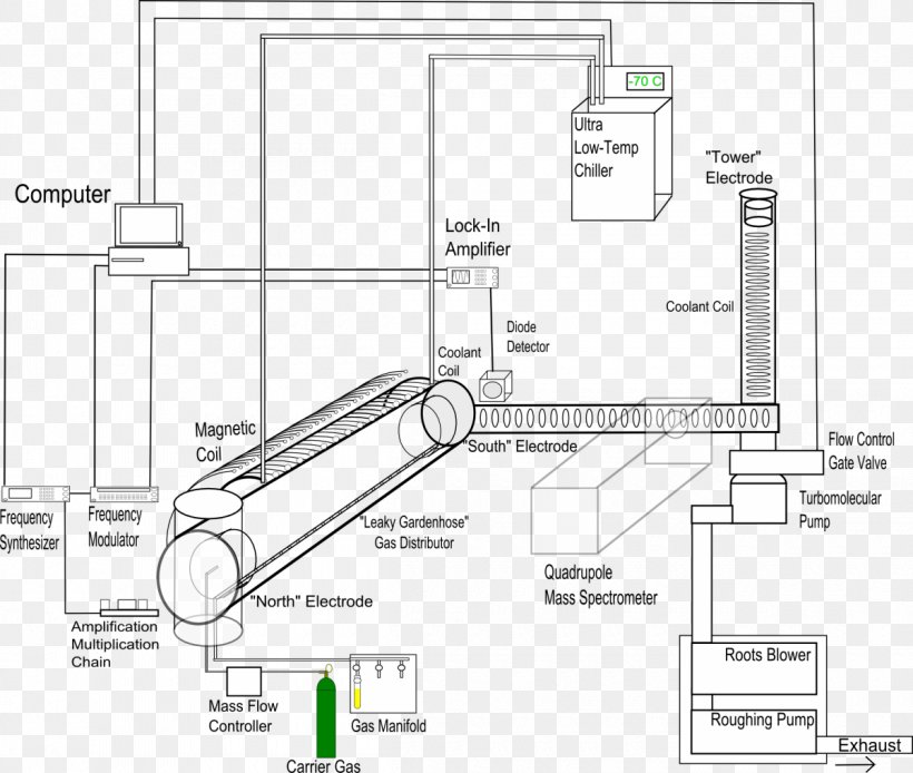 Technical Drawing Engineering, PNG, 1200x1017px, Technical Drawing, Area, Diagram, Drawing, Engineering Download Free