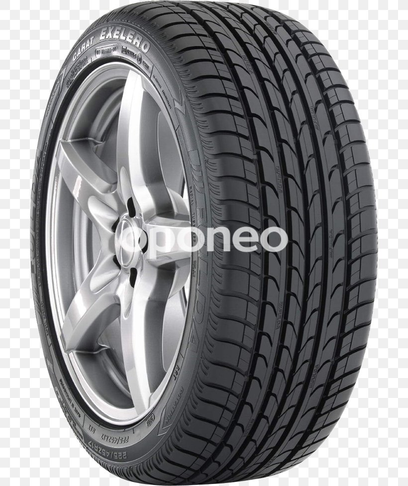Car Toyo Tire & Rubber Company Michelin Toyo Proxes Sport, PNG, 700x977px, Car, Alloy Wheel, Auto Part, Automotive Tire, Automotive Wheel System Download Free