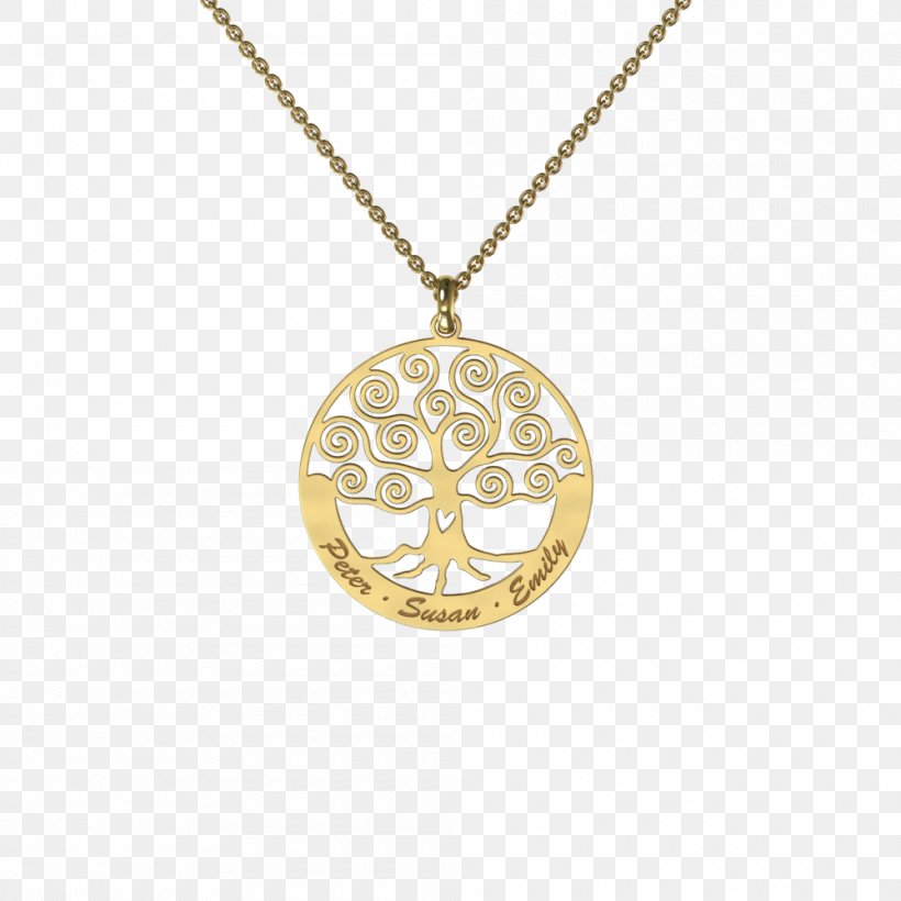 Locket Necklace Charms & Pendants Gold Jewellery, PNG, 1000x1000px, Locket, Chain, Charm Bracelet, Charms Pendants, Clothing Accessories Download Free