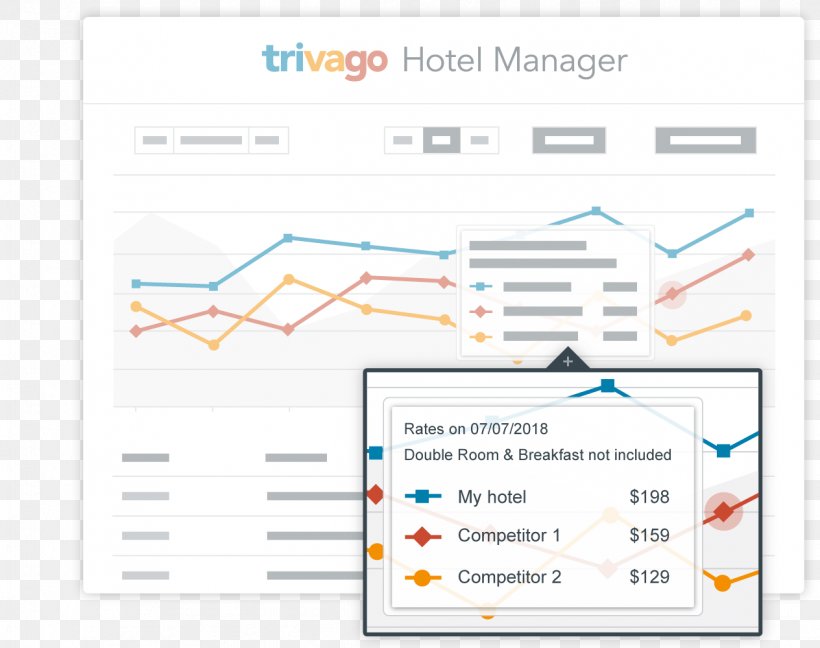 Trivago N.V. Hotel Manager Beach Hotel Clitunno, PNG, 1264x1000px, Hotel, Area, Beach, Brand, Business Download Free