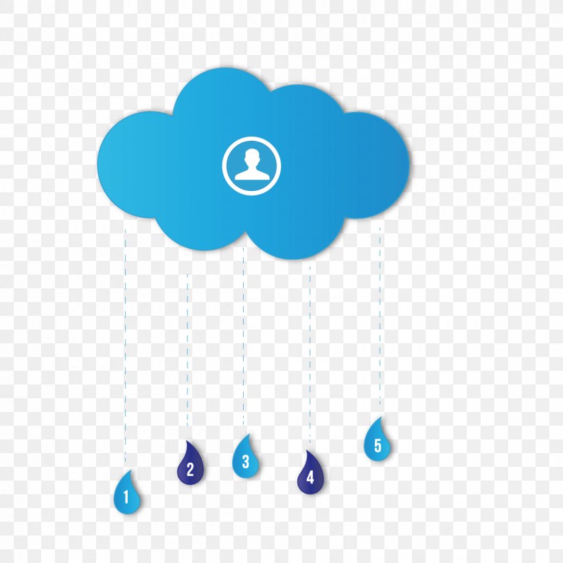 Vector PPT Cloud Information, PNG, 1200x1200px, Cloud Computing, Adobe Creative Cloud, Aqua, Azure, Blue Download Free