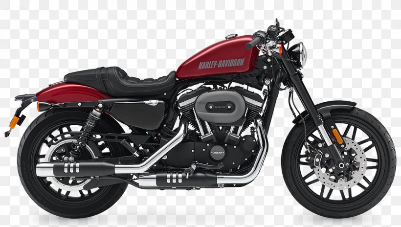 Harley-Davidson Sportster Triumph Motorcycles Ltd Roadster, PNG, 1060x600px, Harleydavidson, Automotive Exterior, Automotive Tire, Automotive Wheel System, Cruiser Download Free