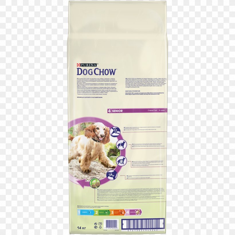 Dog Chow Puppy Nestlé Purina PetCare Company Fodder, PNG, 2401x2401px, Dog, Breed, Dog Chow, Dog Like Mammal, Eating Download Free