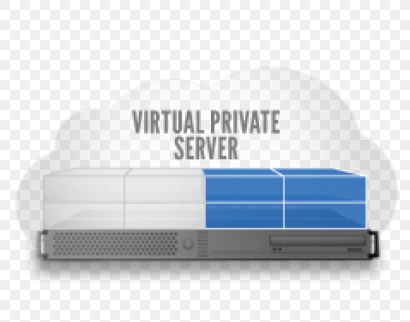 Virtual Private Server Computer Servers Virtual Machine Dedicated Hosting Service Internet Hosting Service, PNG, 1024x805px, Virtual Private Server, Brand, Cloud Computing, Computer Servers, Dedicated Hosting Service Download Free