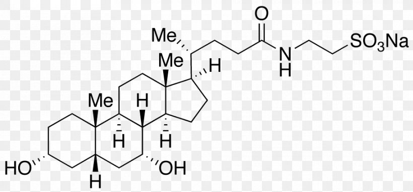 Glycocholic Acid Bile Acid Chenodeoxycholic Acid Ursodiol, PNG, 911x425px, Glycocholic Acid, Acid, Area, Bile Acid, Black And White Download Free