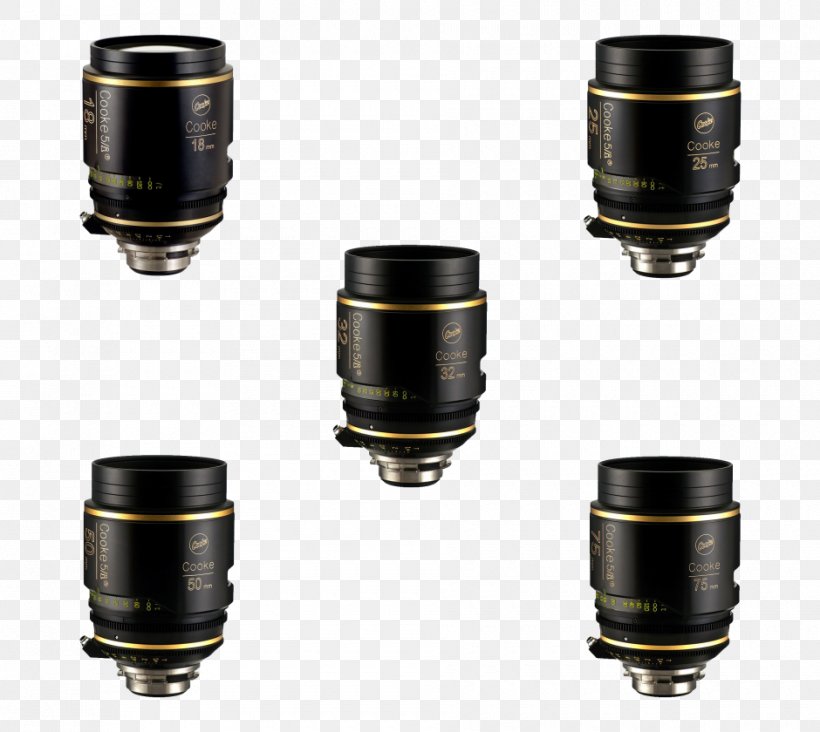 Camera Lens Cooke Optics Zoom Lens Prime Lens, PNG, 940x840px, Camera Lens, Anamorphic Format, Arri, Camera, Cooke Optics Download Free