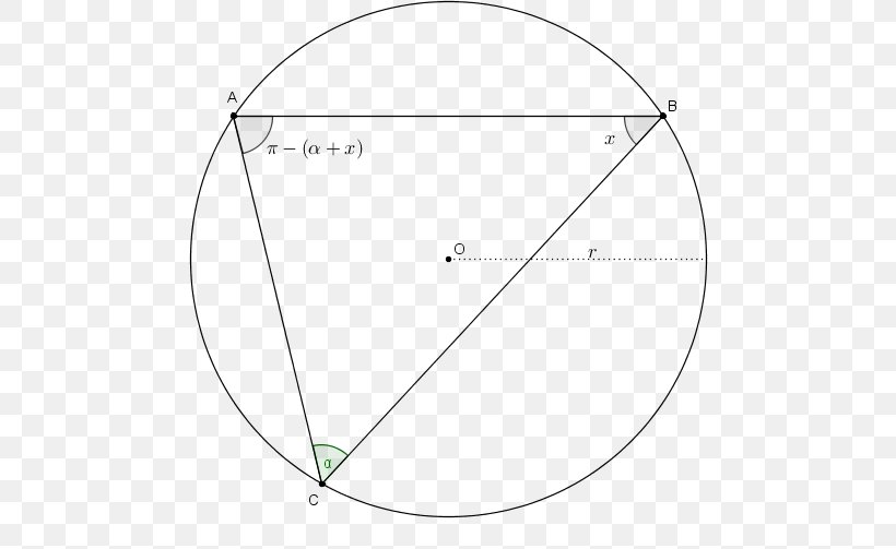 Circle Angle Point, PNG, 525x503px, Point, Area, Diagram, Parallel, Symmetry Download Free