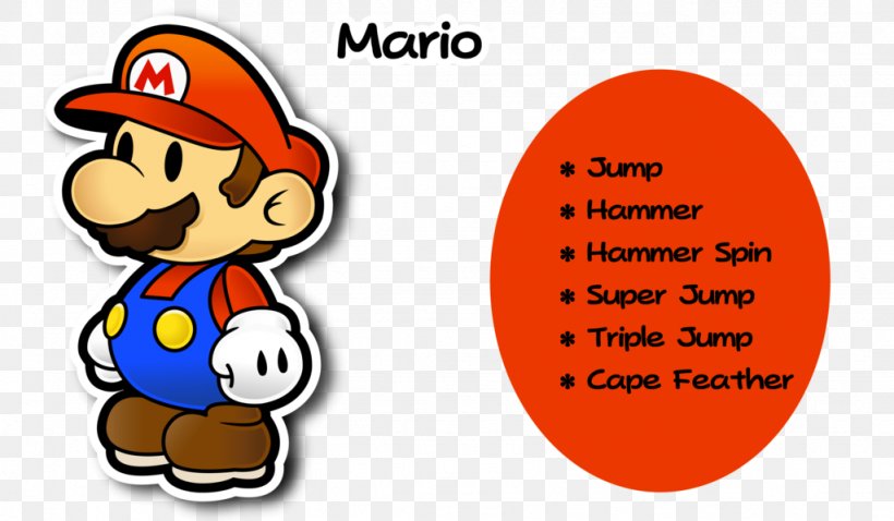 Super Paper Mario Super Mario Bros. Luigi Paper Mario: Color Splash, PNG, 1024x597px, Paper Mario, Cartoon, Child, Conversation, Fictional Character Download Free
