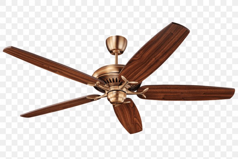 Ceiling Fans Clip Art, PNG, 1140x760px, Fan, Bathroom, Ceiling, Ceiling Fan, Ceiling Fans Download Free