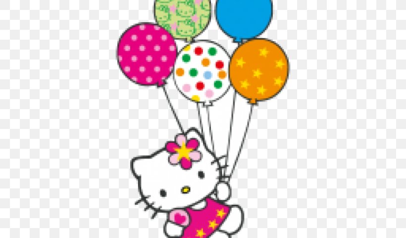 Hello Kitty Clip Art Balloon Vector Graphics Image, PNG, 640x480px, Hello Kitty, Area, Artwork, Balloon, Birthday Download Free