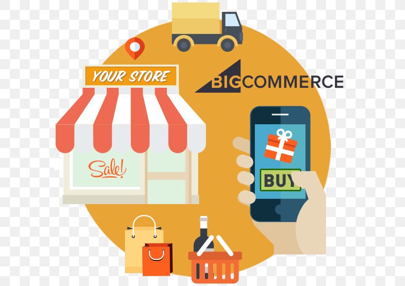 Shopify E-commerce Drop Shipping Online Shopping Sales, PNG, 600x580px, Shopify, Area, Brand, Communication, Computer Software Download Free