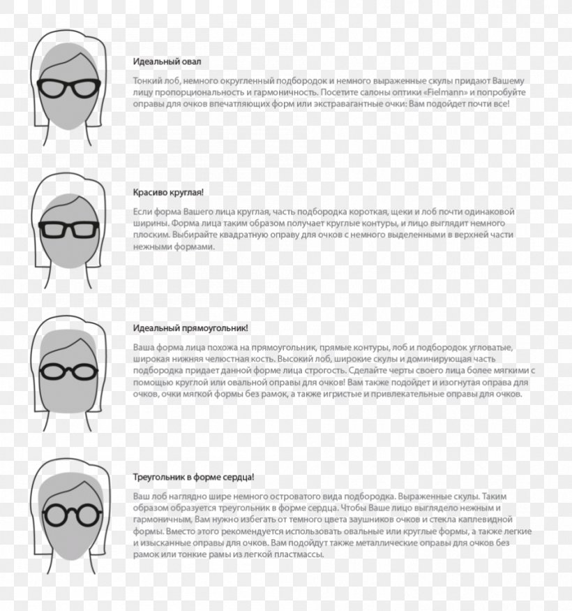 Glasses Fielmann Shape Optics Product Design, PNG, 947x1011px, Glasses, Area, Brand, Color, Diagram Download Free