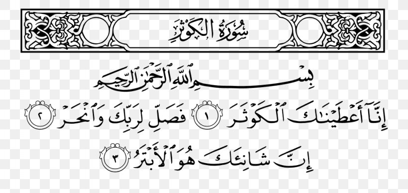 Qur'an Al-Kahf Al-Kawthar Al-Ikhlas Surah, PNG, 1024x485px, Alkahf, Addhuha, Alalaq, Alfalaq, Alikhlas Download Free