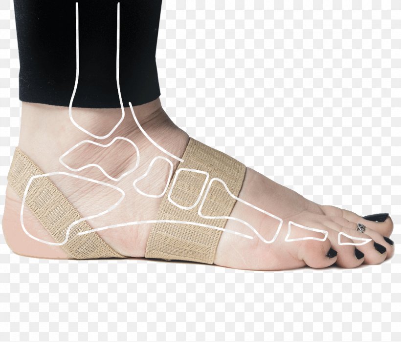 Foot Ankle Shoe Insert Plantar Fasciitis Sprain, PNG, 1140x975px, Watercolor, Cartoon, Flower, Frame, Heart Download Free