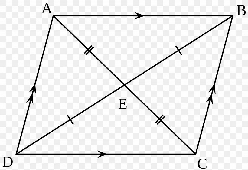Parallelogram Quadrilateral Congruence Geometry, PNG, 2000x1373px, Parallelogram, Area, Black And White, Congruence, Diagonal Download Free