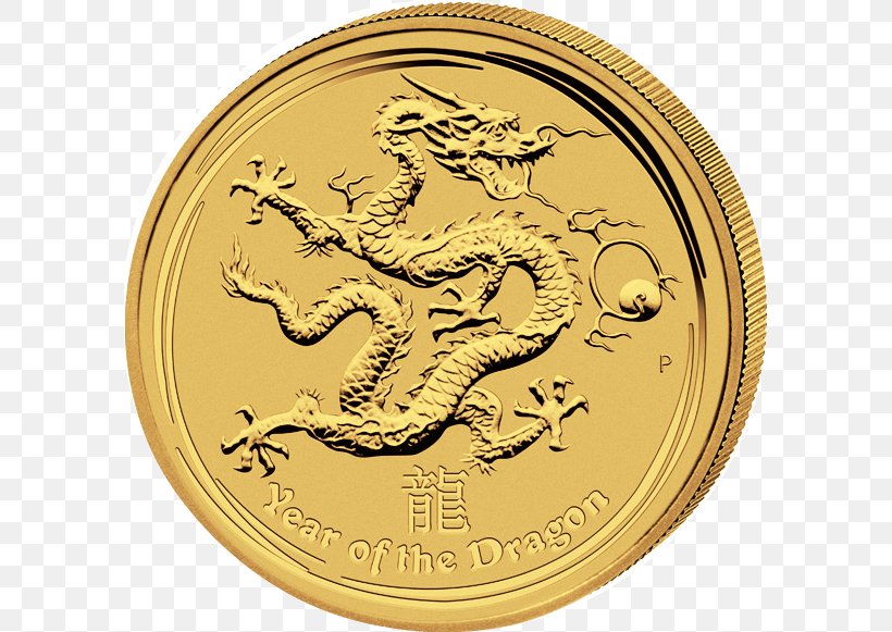 Perth Mint Dragon Ounce Dog Bullion Coin, PNG, 591x581px, Perth Mint, Australia, Bullion, Bullion Coin, Chinese Zodiac Download Free