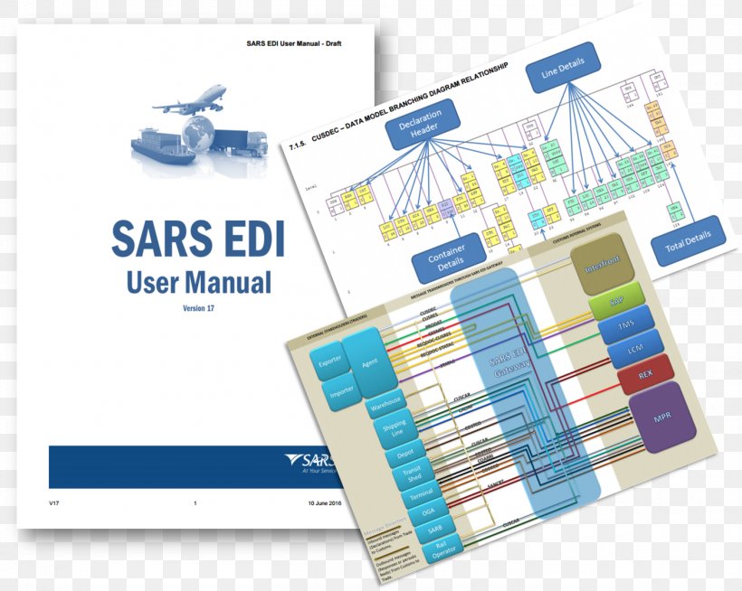 Electronic Data Interchange Product Manuals User Diagram Trade, PNG, 1415x1129px, Electronic Data Interchange, Area, Brand, Computer Program, Customs Download Free