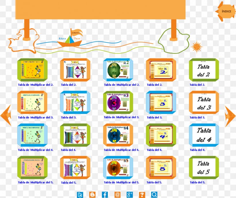 Multiplication Table Mathematics Game, PNG, 954x799px, Multiplication Table, Area, Child, Decimal, Diagram Download Free