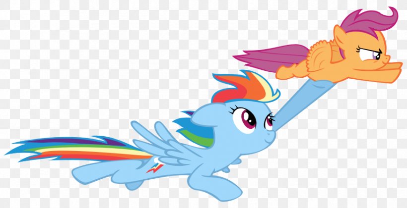 Rainbow Dash Scootaloo Pinkie Pie Twilight Sparkle Applejack, PNG, 875x449px, Scootaloo, Art, Cartoon, Derpy Hooves, Deviantart Download Free