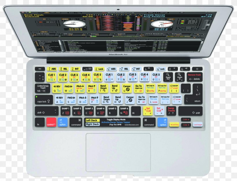 Scratch Live Mac Book Pro Computer Keyboard Serato Audio Research Disc Jockey, PNG, 1000x768px, Scratch Live, Computer Keyboard, Control Panel Engineeri, Copying, Disc Jockey Download Free