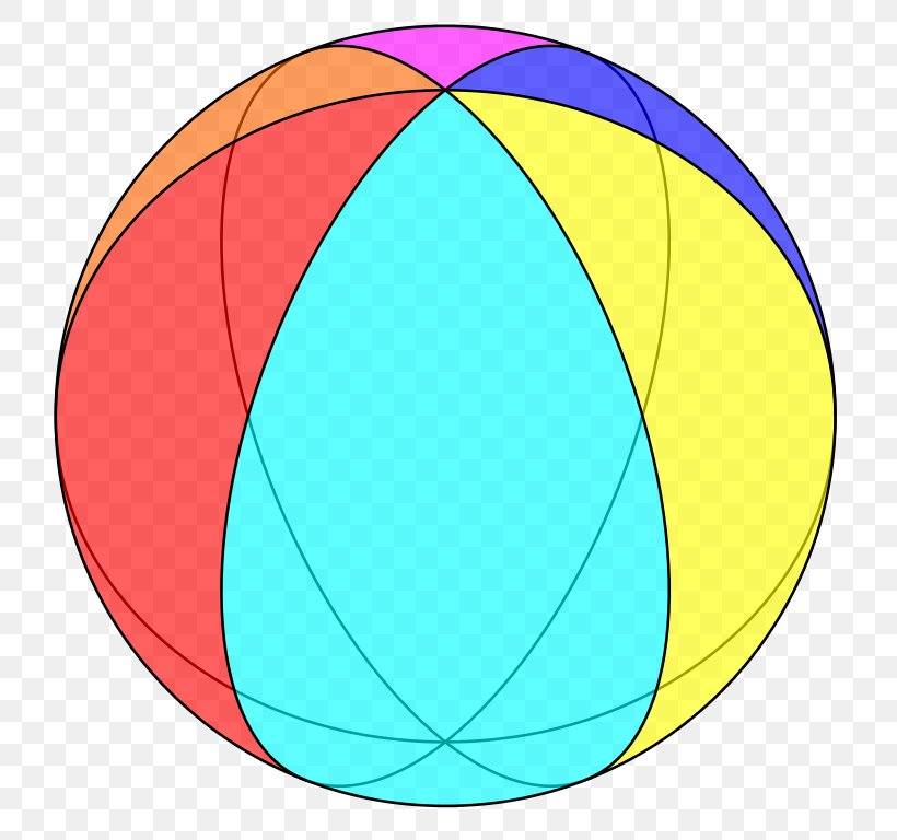 Hosohedron Digon Sphere Dihedron Circle, PNG, 765x768px, Hosohedron, Area, Ball, Digon, Dihedron Download Free