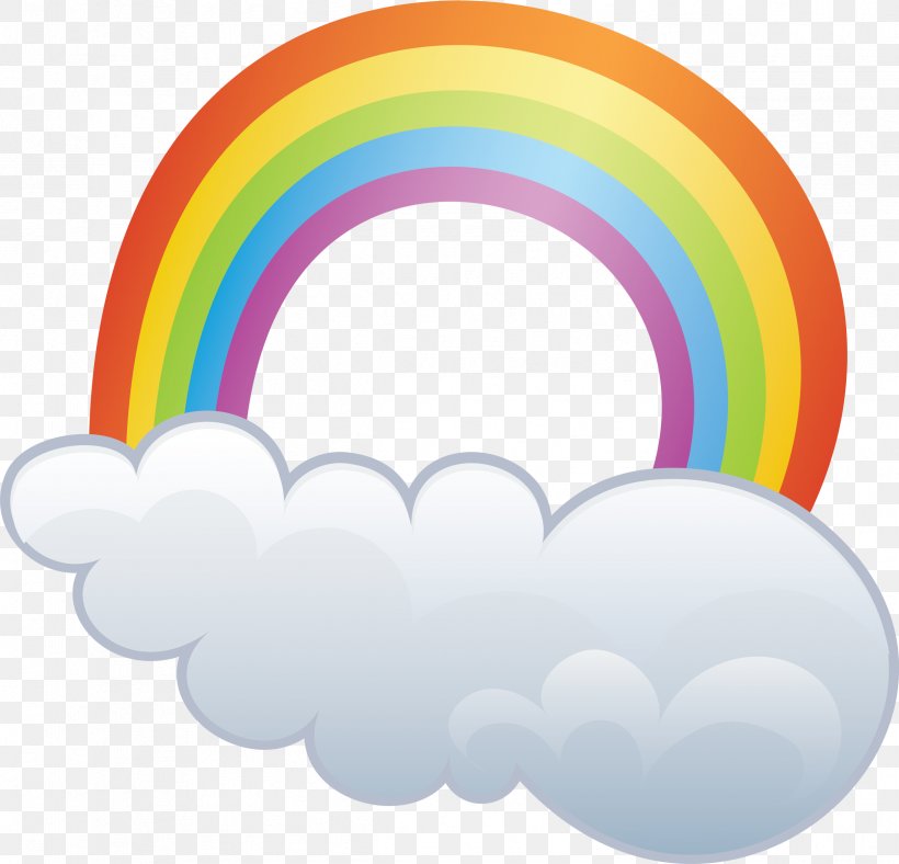 Weather Rainbow Cloud, PNG, 2426x2332px, Weather, Cloud, Cloud Iridescence, Cloudburst, Daytime Download Free