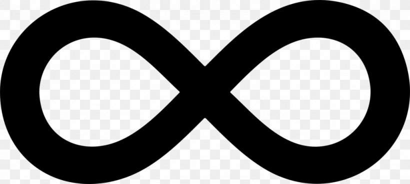 Infinity Symbol Clip Art, PNG, 1024x462px, Infinity Symbol, Black And White, Document, Infinity, Logo Download Free