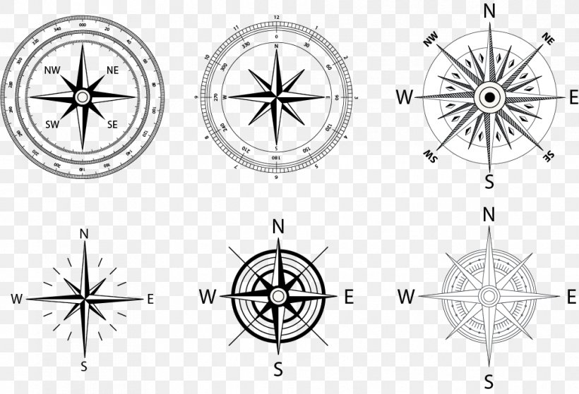Compass Rose Wind Rose, PNG, 1009x689px, Compass, Area, Black And White, Clock, Compas Download Free