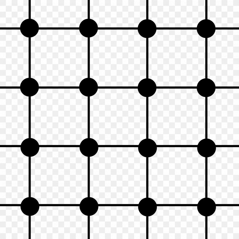 Lattice Graph Square Graph Of A Function Set, PNG, 2000x2000px, Lattice Graph, Area, Black, Black And White, Complete Graph Download Free