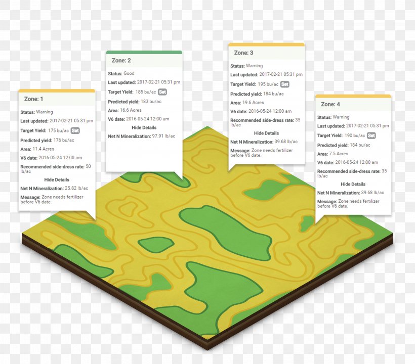 Data-driven Farmer Decision-making Management, PNG, 3933x3454px, Datadriven, Brand, Brochure, Data, Decision Support System Download Free