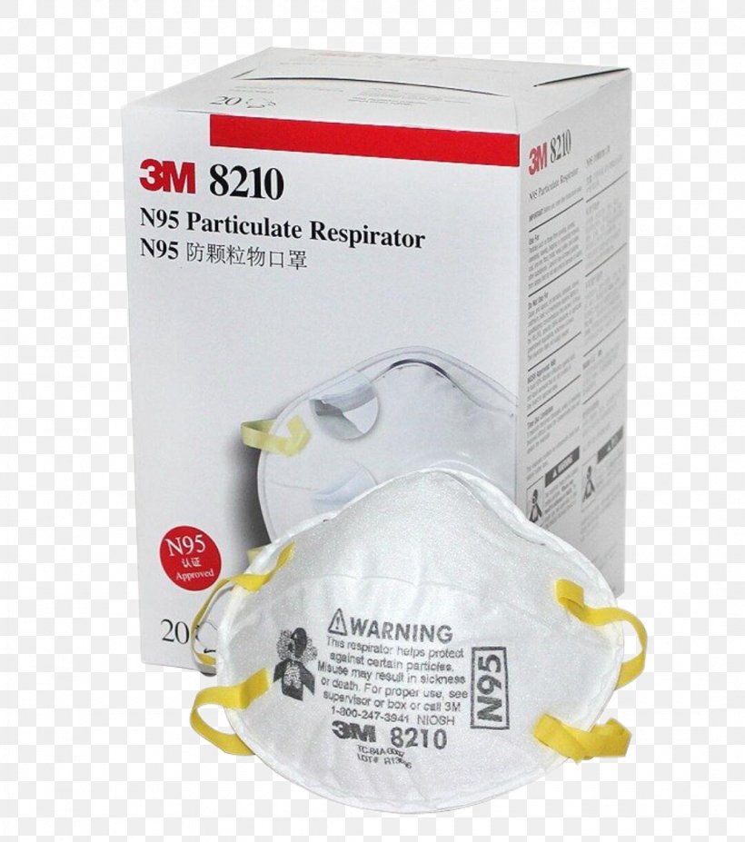 Particulate Respirator Type N95 Dust Mask 3M Price, PNG, 1080x1222px, 3m Malaysia, Respirator, Company, Dust Mask, Laborer Download Free