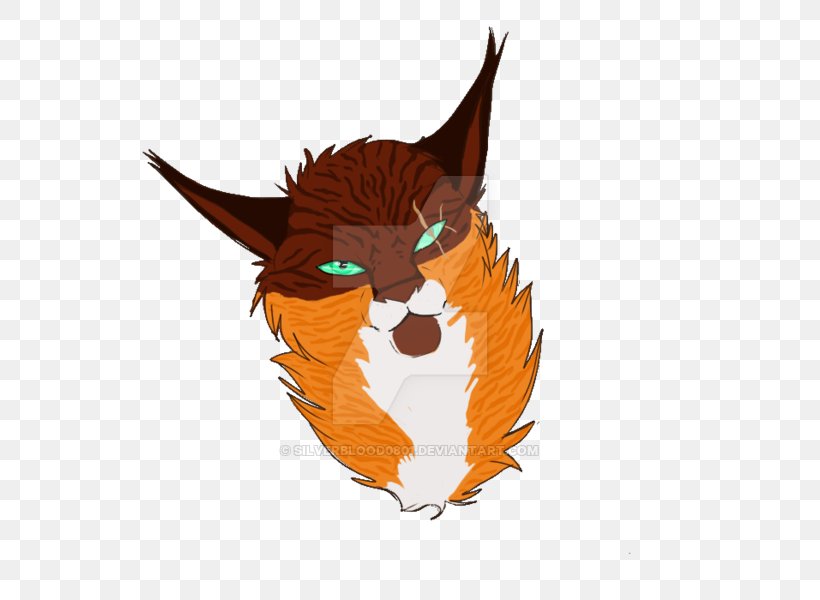 Whiskers Cat Canidae Dog, PNG, 600x600px, Whiskers, Art, Canidae, Carnivoran, Cartoon Download Free