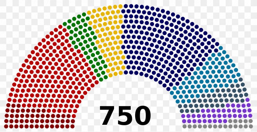 Member State Of The European Union Elections To The European Parliament Member Of The European Parliament, PNG, 1280x658px, European Union, Area, Brand, Election, Europe Download Free