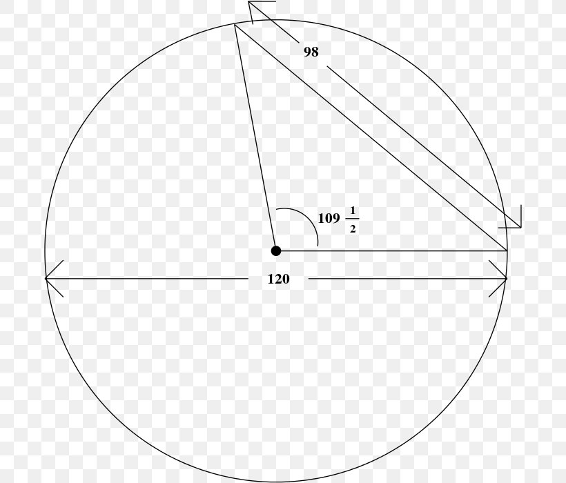 Drawing Circle Point Angle, PNG, 700x700px, Drawing, Area, Black And White, Diagram, Point Download Free