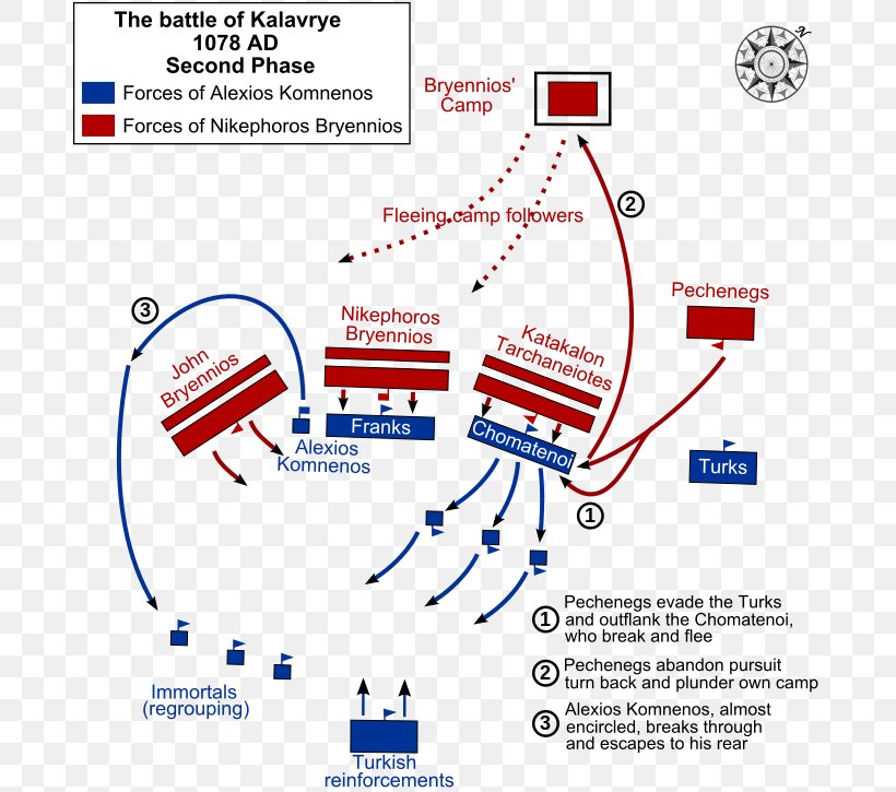 Battle Of Kalavrye Byzantine Empire Battle Of Dyrrhachium Constantinople, PNG, 690x725px, Battle Of Kalavrye, Alexios I Komnenos, Area, Battle, Battle Of Dyrrhachium Download Free