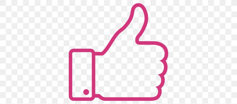 Thumb Signal Social Media Facebook Like Button, PNG, 445x361px, Thumb Signal, Area, Auto Part, Blog, Facebook Download Free