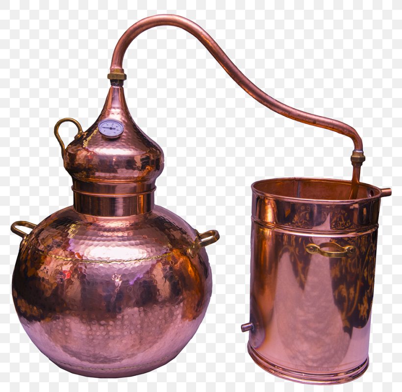 Copper Distillation Alembic Thermometer Celebrity, PNG, 800x800px, Copper, Alembic, Brass, Celebrity, Com Download Free
