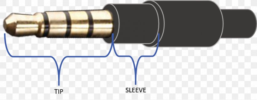 Phone Connector Electrical Connector Headphones Electrical Cable Right Angle, PNG, 899x352px, Phone Connector, Auto Part, Car, Circuit Component, Cylinder Download Free