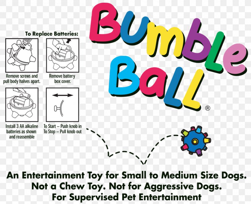 Bumble Ball Dog Toys Dog Toys Ertl Company, PNG, 1000x816px, Bumble Ball, Aggressive, Area, Art, Ball Download Free