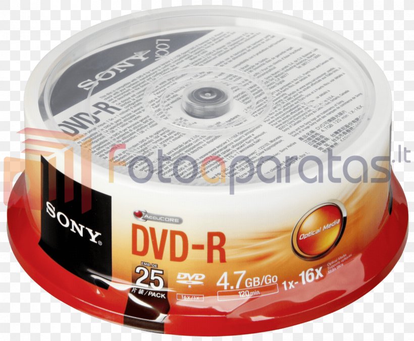 Compact Disc DVD Recordable MiniDVD DVD+RW, PNG, 1200x990px, Compact Disc, Blank Media, Cdr, Cdrw, Data Storage Device Download Free