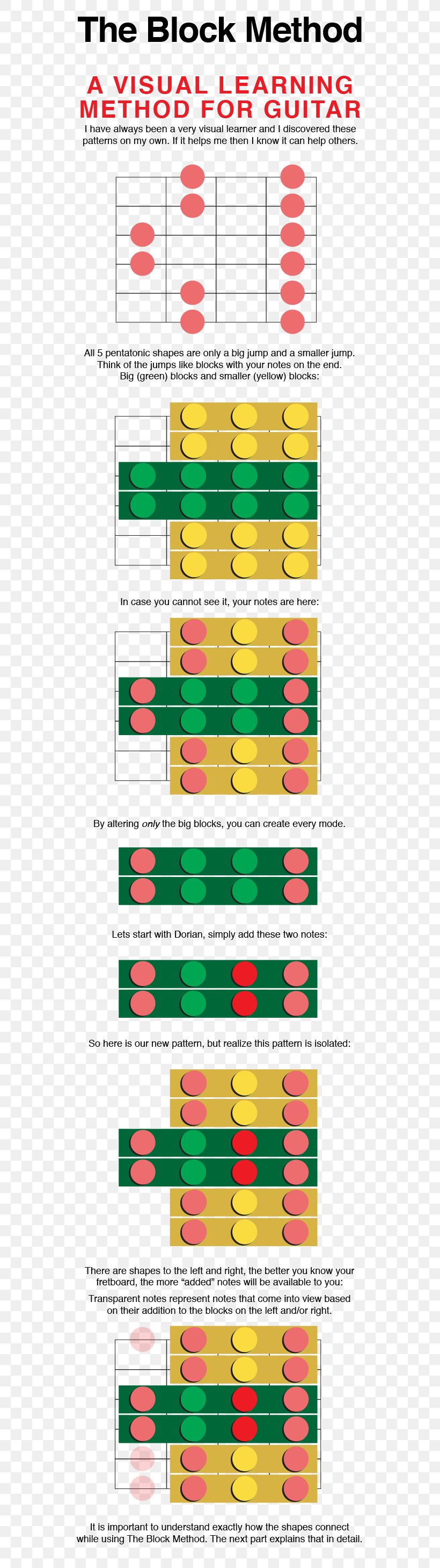 Guitar Chord Scale Mode, PNG, 577x2918px, Watercolor, Cartoon, Flower, Frame, Heart Download Free