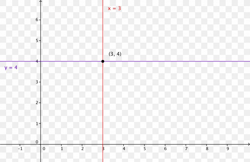 Rectangle Area Circle Triangle, PNG, 1424x923px, Area, Diagram, Document, Number, Paper Download Free