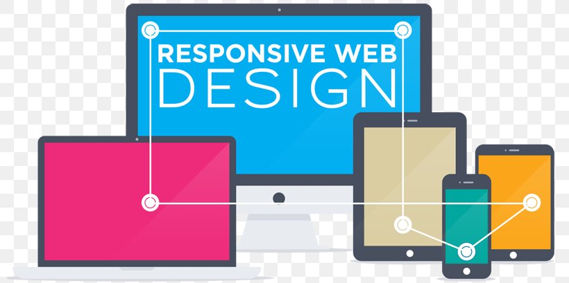 Website Development Responsive Web Design Web Hosting Service Graphic Design, PNG, 800x409px, Website Development, Area, Brand, Business, Communication Download Free