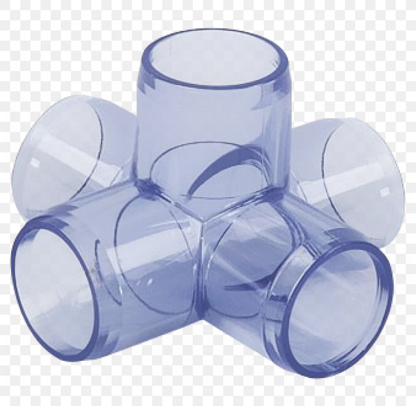 Plastic Polyvinyl Chloride Pipe Manufacturing, PNG, 800x800px, Plastic, Cobalt Blue, Cylinder, Factory, Formufit Download Free