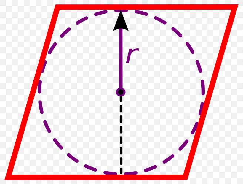 Rhombus Circle Angle Beírt Kör Parallelogram, PNG, 1280x969px, Rhombus, Area, Code, Diagram, Etymology Download Free