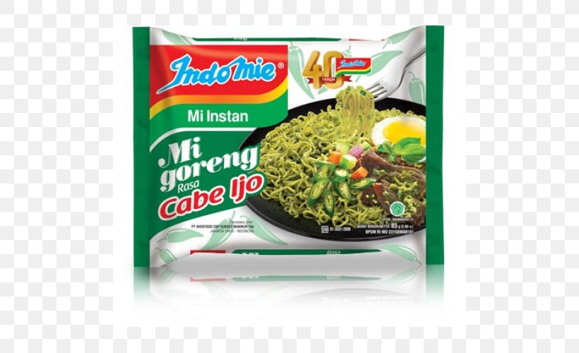 Mie Goreng Instant Noodle Soto Indonesian Cuisine Ribs, PNG, 500x500px, Mie Goreng, Chili Pepper, Dish, Flavor, Food Download Free