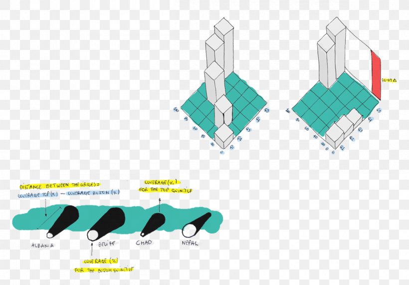 WHO Centre For Health Development Data Visualization Accurat Information, PNG, 1200x837px, Data Visualization, Data, Diagram, Information, Kobe Download Free