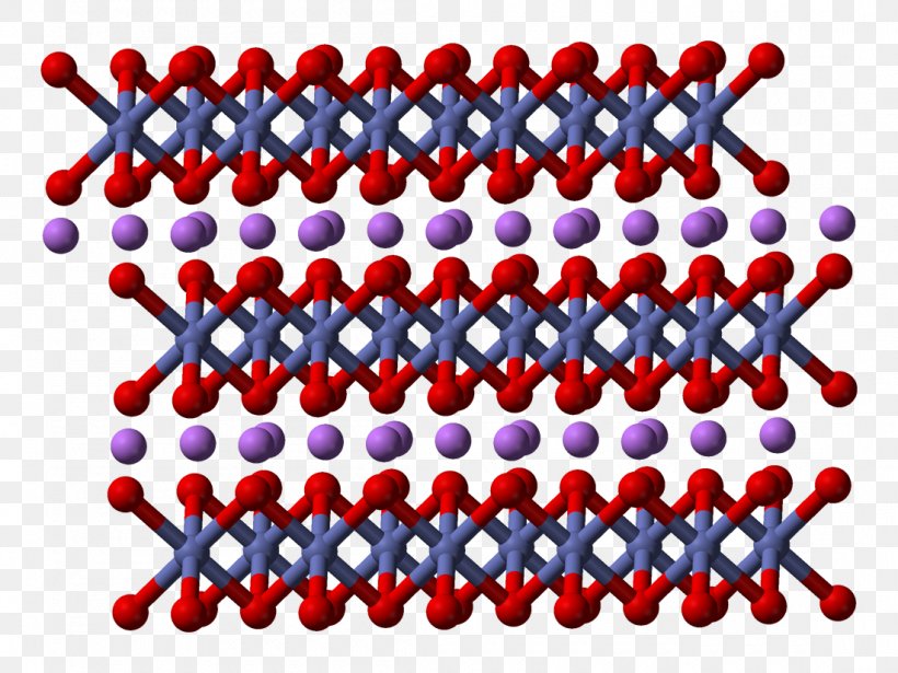 Lithium Cobalt Oxide Cobalt(II,III) Oxide Lithium-ion Battery, PNG, 1100x826px, Lithium Cobalt Oxide, Anode, Area, Cathode, Chemical Compound Download Free